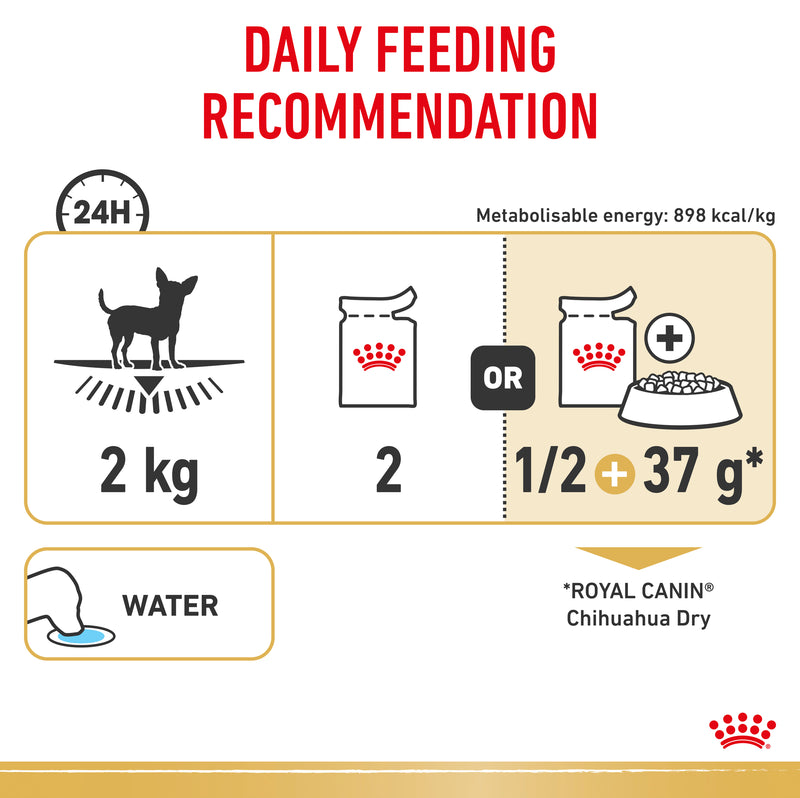 ROYAL CANIN® Chihuahua Breed Adult Wet Dog Food Pouches 12x85g