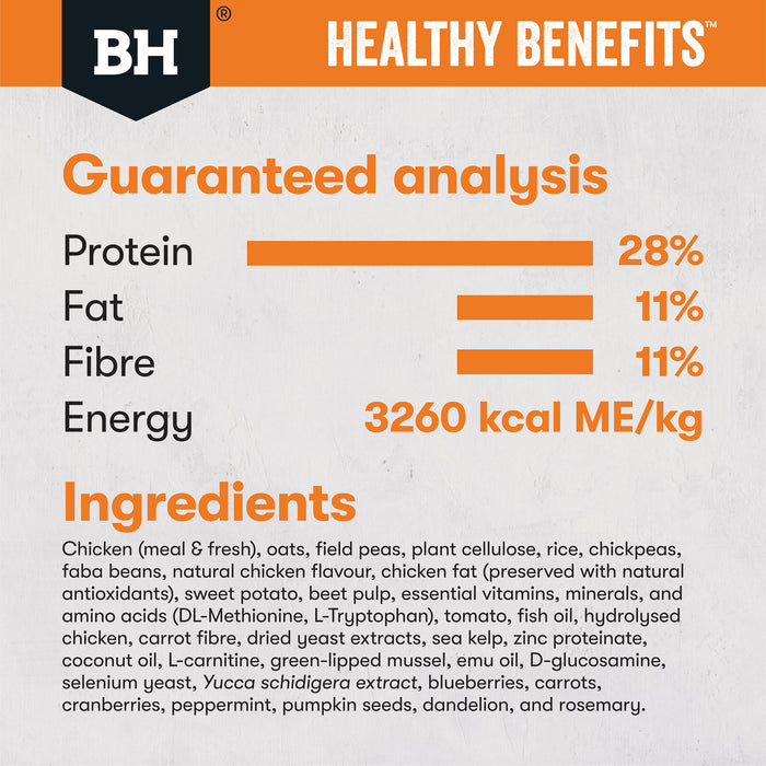 Black Hawk Healthy Benefits Weight Management