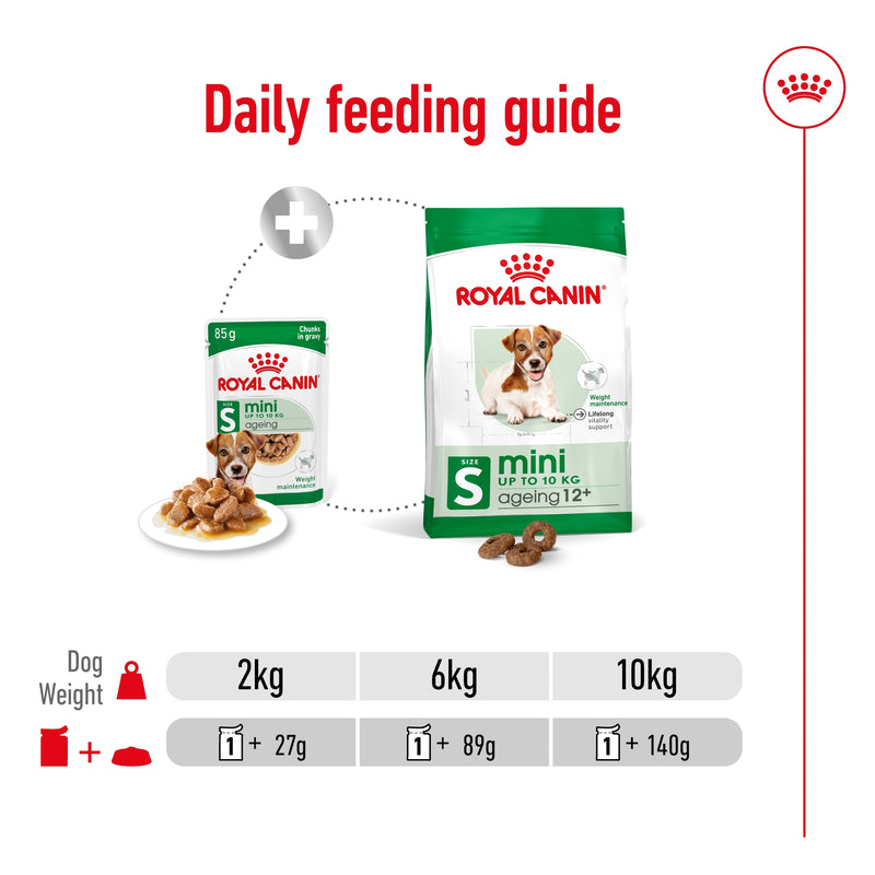 ROYAL CANIN® Mini Ageing Wet Chunks in Gravy Dog Food Pouches 12x85g