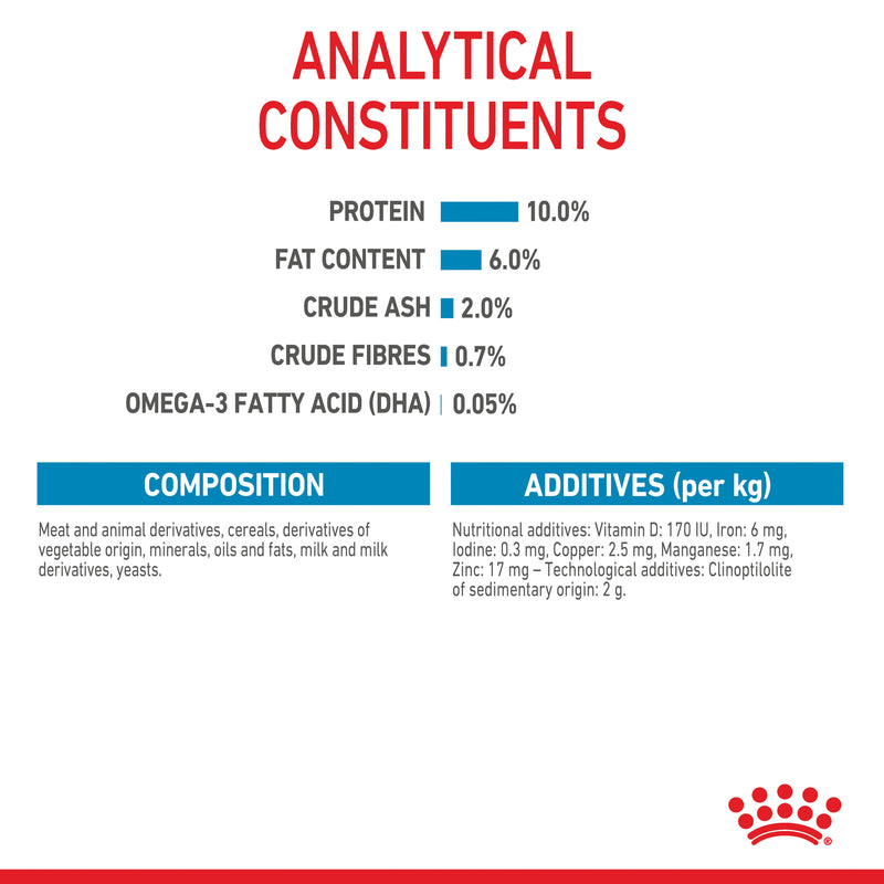 ROYAL CANIN® Starter Mousse Mother & Babydog Mousse - 12 x 195g