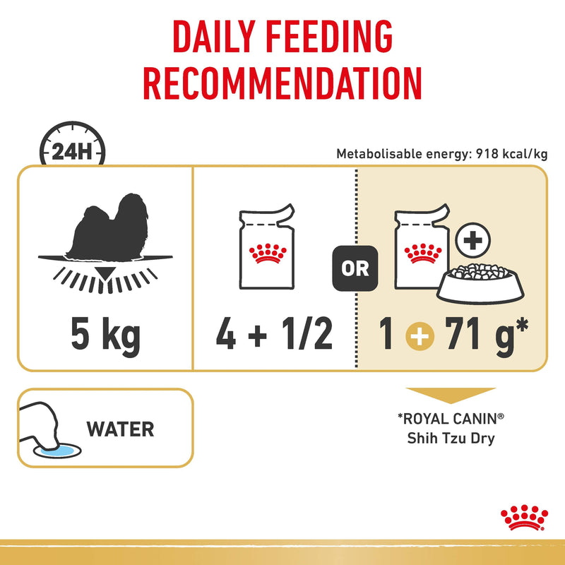 ROYAL CANIN® Shih Tzu Breed Adult Wet Loaf Dog Food Pouches 12x85g