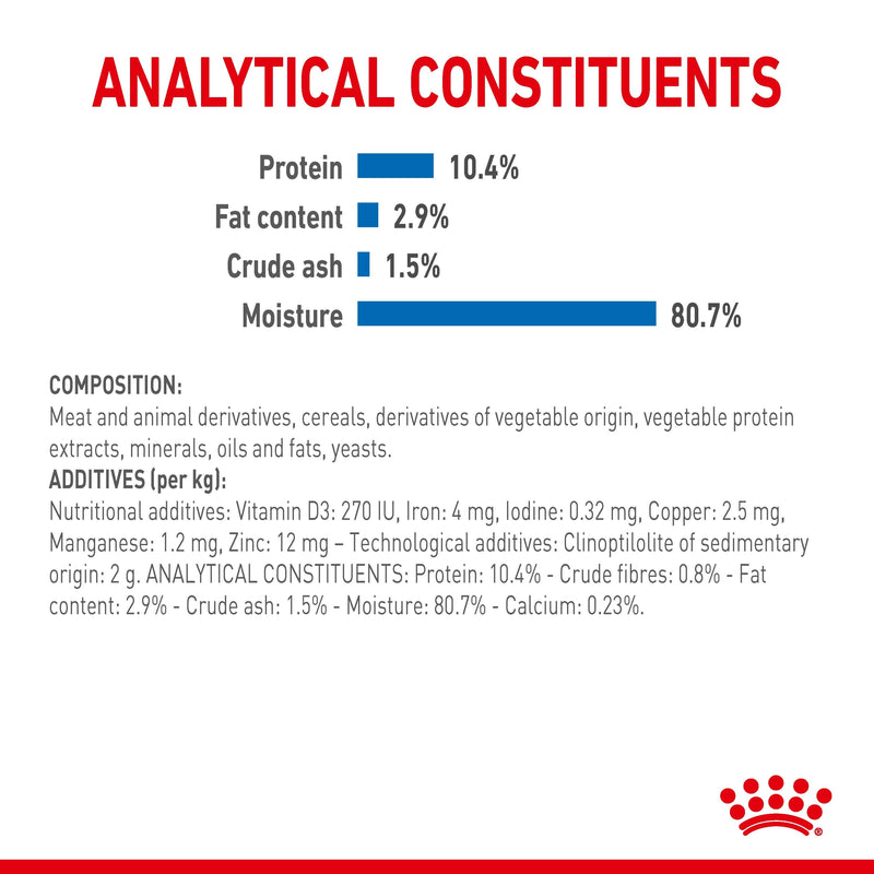ROYAL CANIN® Indoor Adult 7+ in Gravy Wet Cat Food Pouches 12x85g