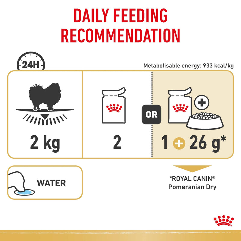 ROYAL CANIN® Pomeranian Breed Adult Wet Dog Food Pouches 12x85g