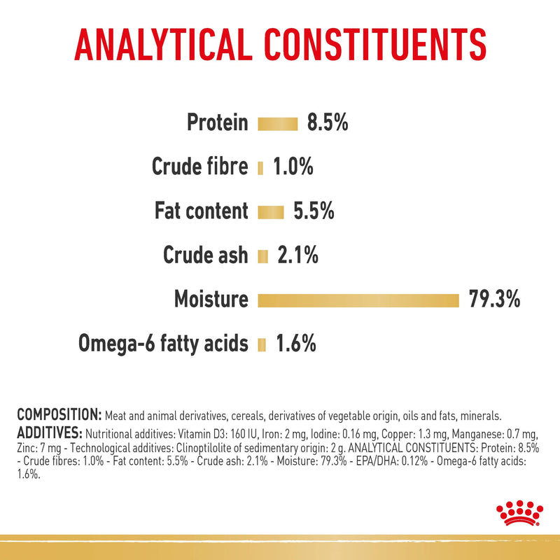 ROYAL CANIN® Pomeranian Breed Adult Wet Dog Food Pouches 12x85g