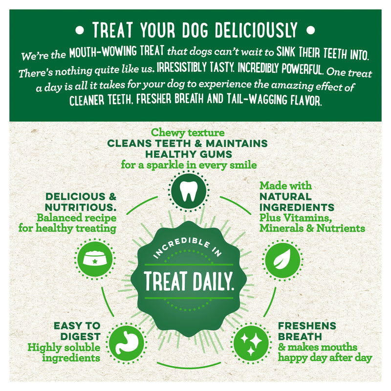 GREENIES Original Petite Dental Dog Treat