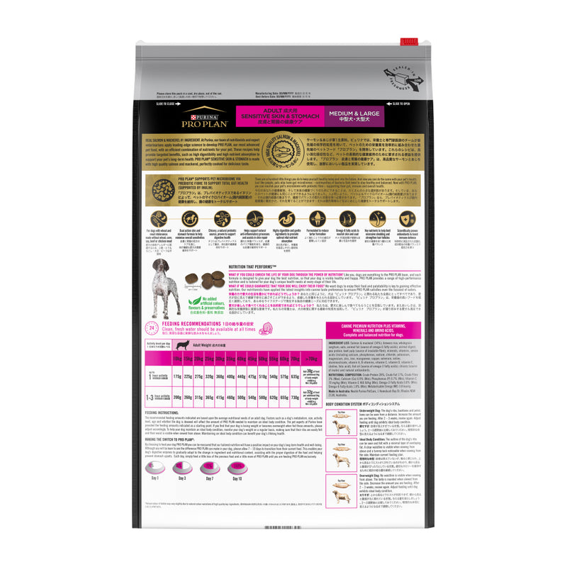 PRO PLAN® Sensitive Skin and Stomach Medium and Large Breeds Salmon and Mackerel