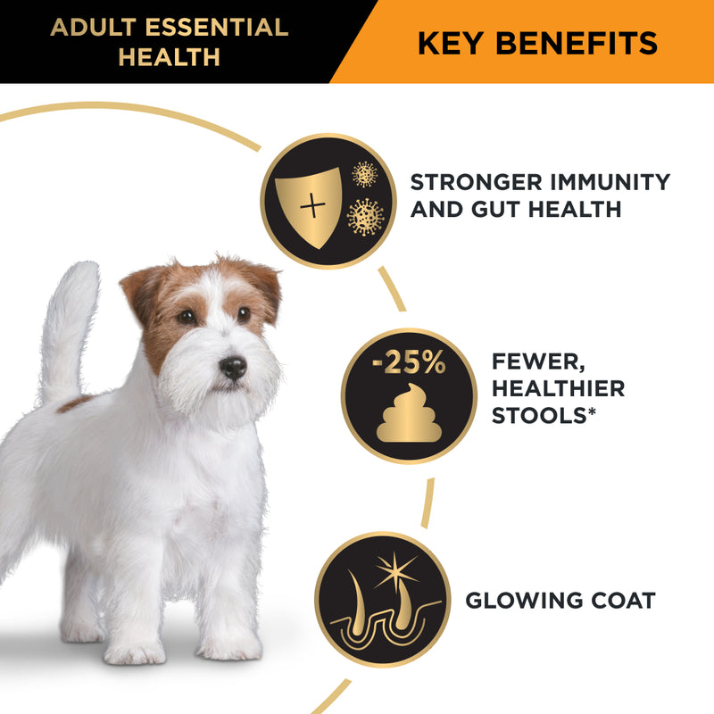 PRO PLAN® | Essential Health | Dry Dog Food | Small and Toy Breeds | Chicken