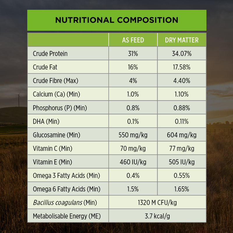 PRO PLAN® | Healthy Growth and Development | Dry Puppy Food | Large Breeds | Chicken