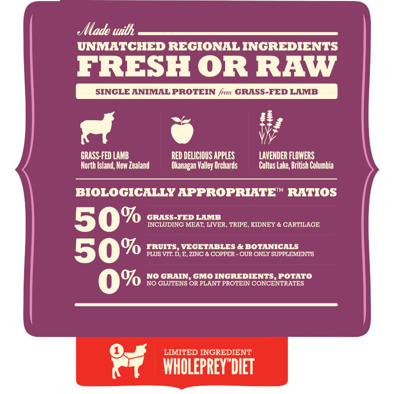 Acana Grass Fed Lamb