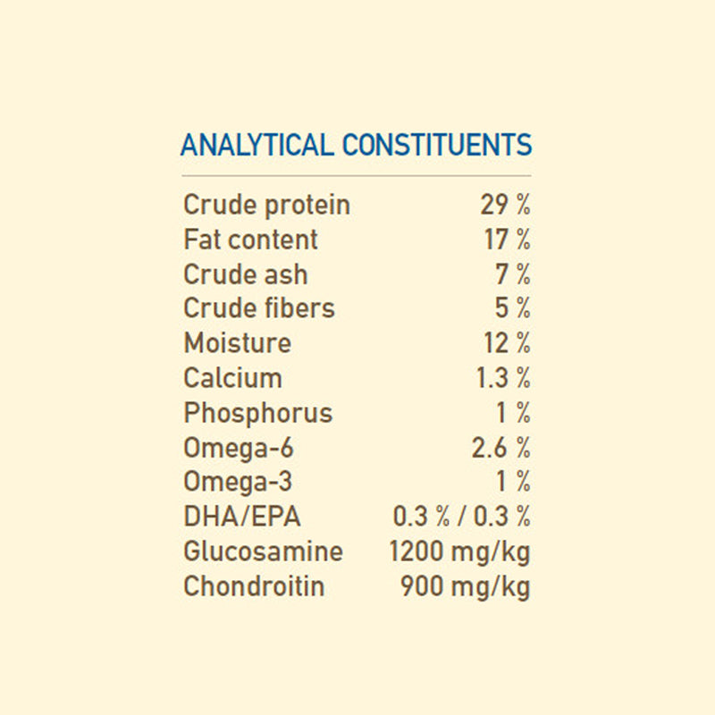 Acana Adult Dog Food