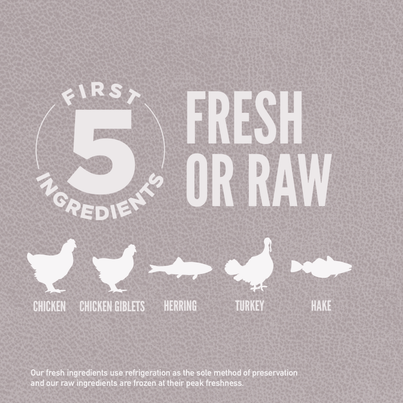 Orijen Cat Fit and Trim