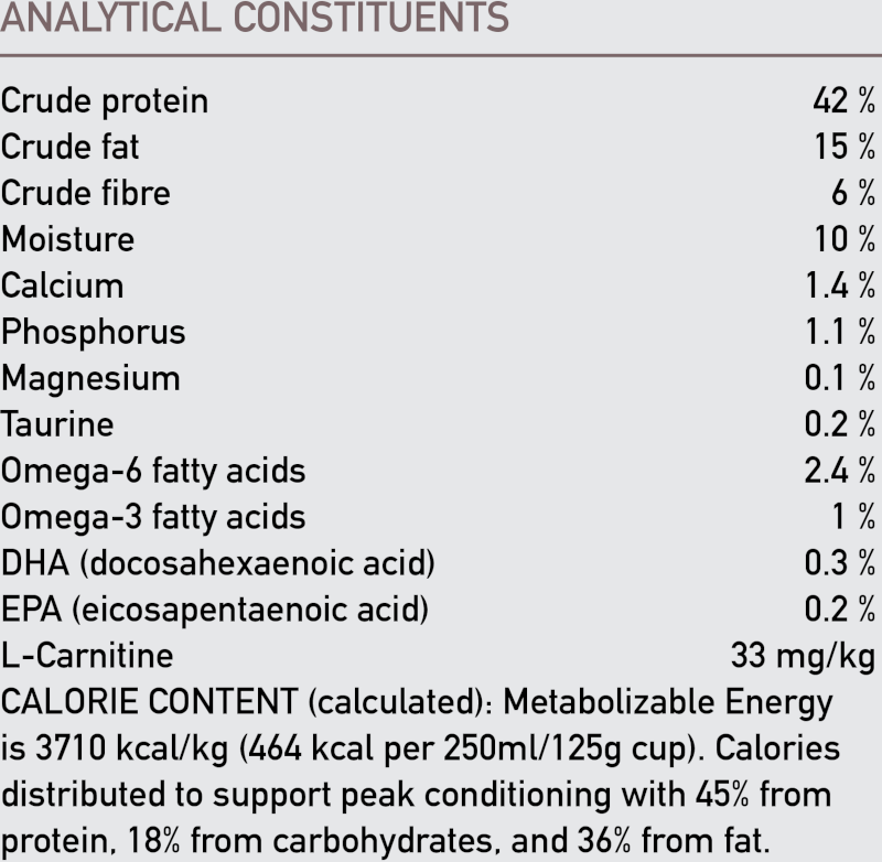 Orijen Cat Fit and Trim
