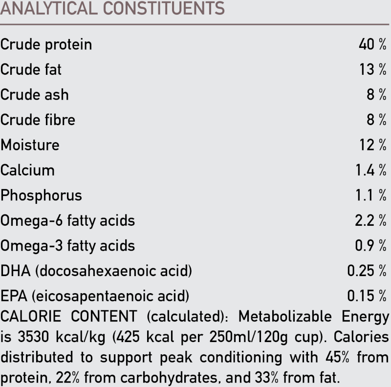 Orijen Dog Dry Food Fit and Trim