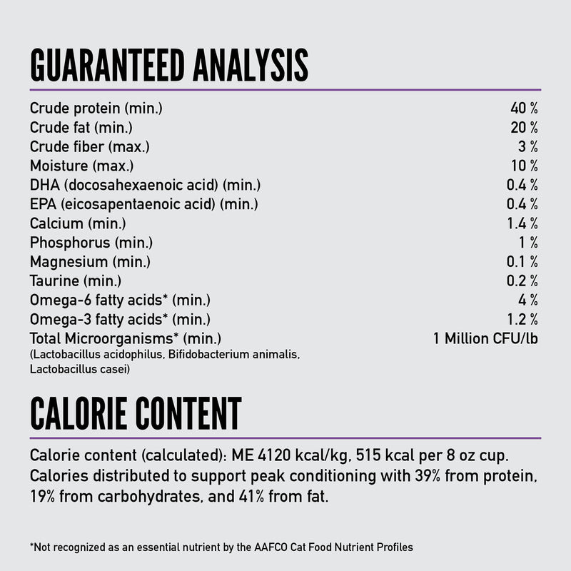 Orijen Cat and Kitten