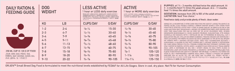 Orijen Dog Small Bites