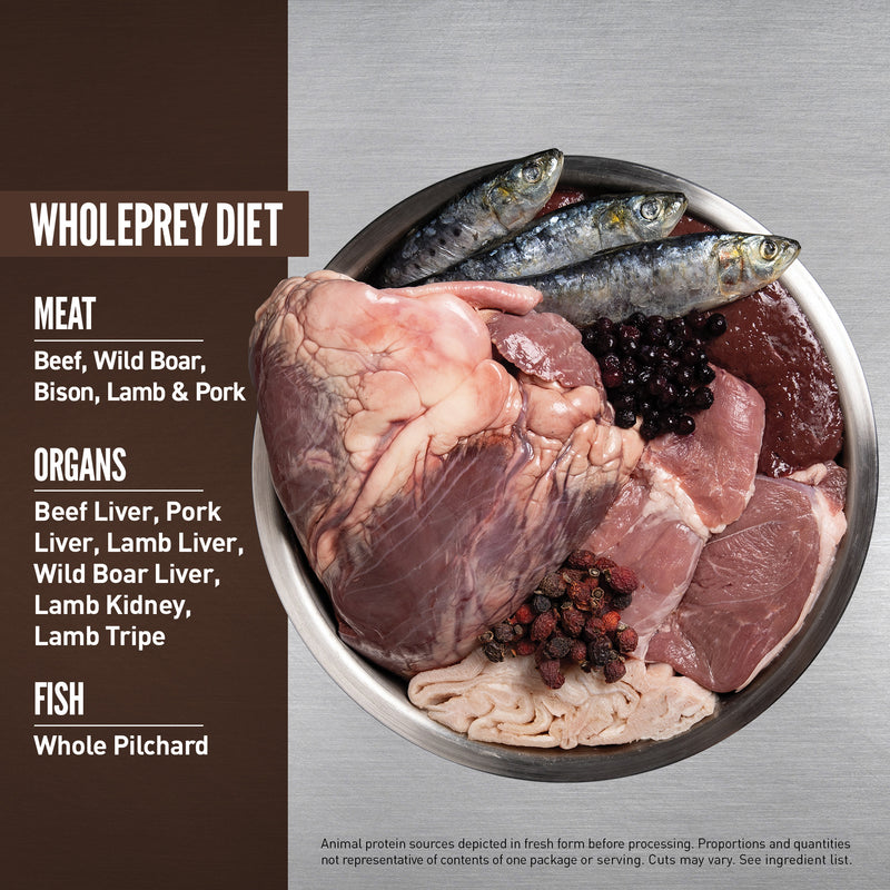 Orijen Regional Red Dog Food