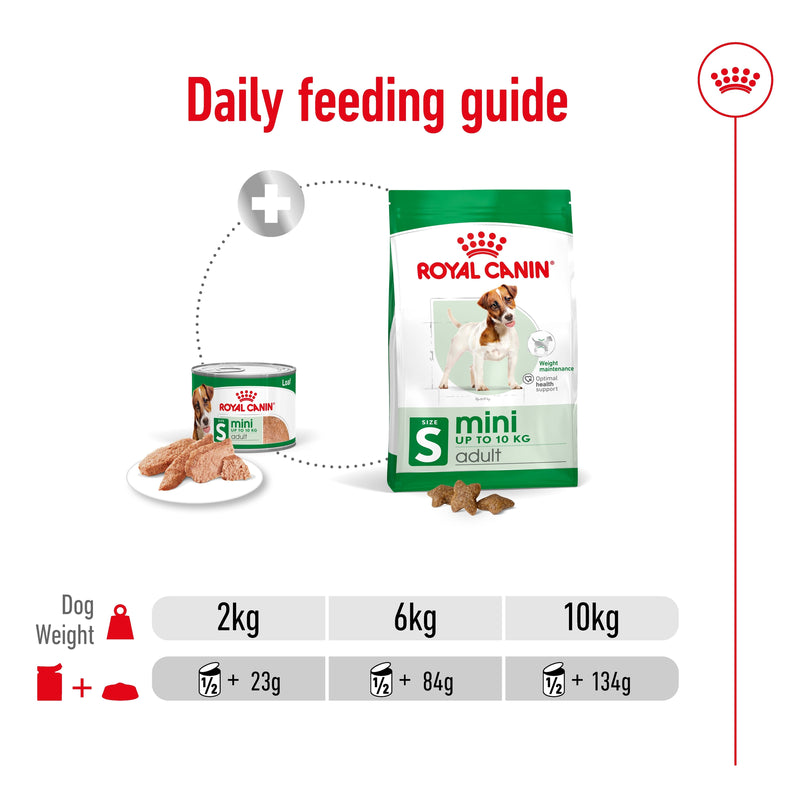ROYAL CANIN® MINI ADULT Loaf Dog Food Can 12x195g