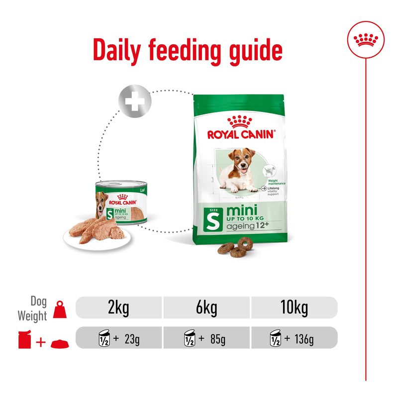 ROYAL CANIN® MINI AGEING Loaf Dog Food Can 12x195g