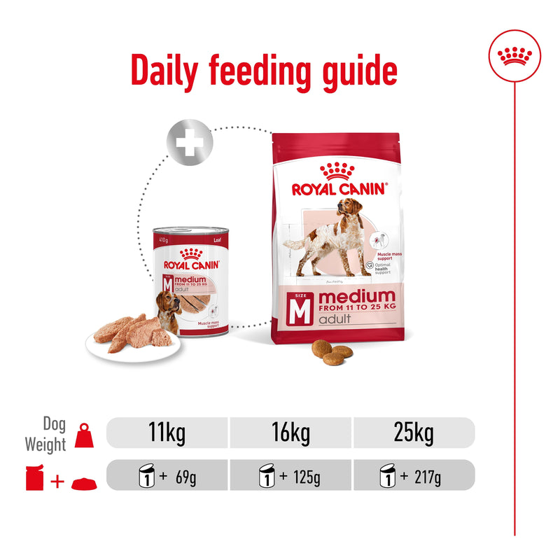 ROYAL CANIN® MEDIUM ADULT Loaf Dog Food Can - 12 x 410g