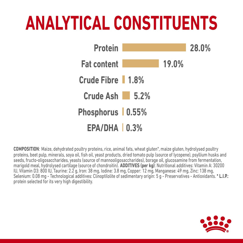ROYAL CANIN® Poodle Breed Adult 8+ Dry Dog Food - 1.5kg