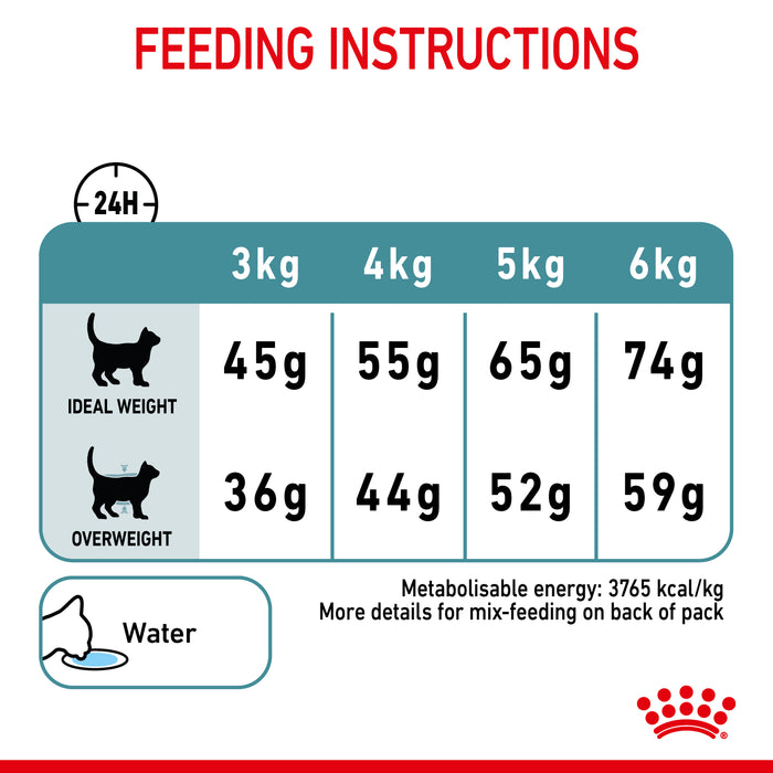 ROYAL CANIN® Hairball Care Adult Dry Cat Food 2kg