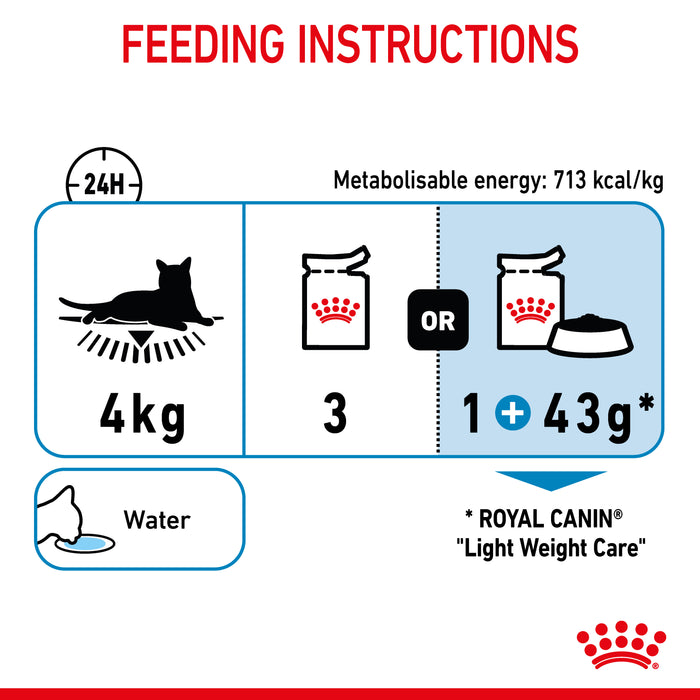 ROYAL CANIN® Light Weight Care Jelly Adult Wet Cat Food Pouches 12x85g