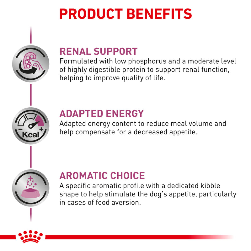 ROYAL CANIN® VETERINARY DIET Renal Adult Dry Dog Food