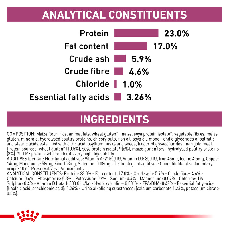 ROYAL CANIN® VETERINARY DIET Renal Adult Dry Cat Food 2kg