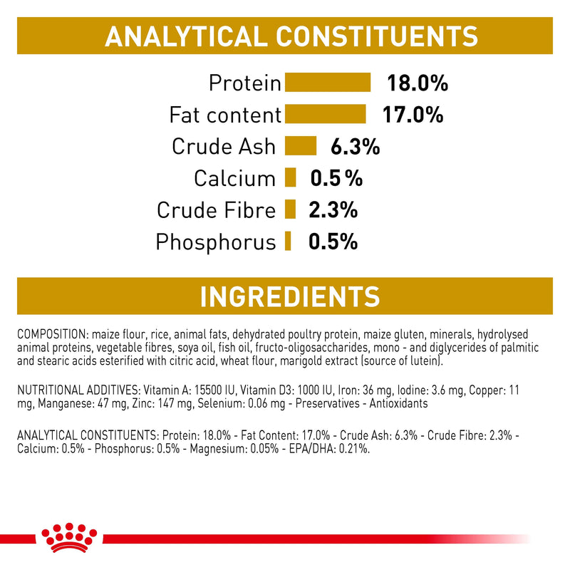ROYAL CANIN® VETERINARY DIET Urinary S/O Adult Dry Dog Food