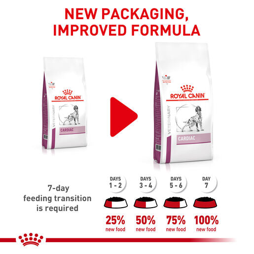 ROYAL CANIN® VETERINARY DIET Cardiac Adult Dry Dog Food 2kg