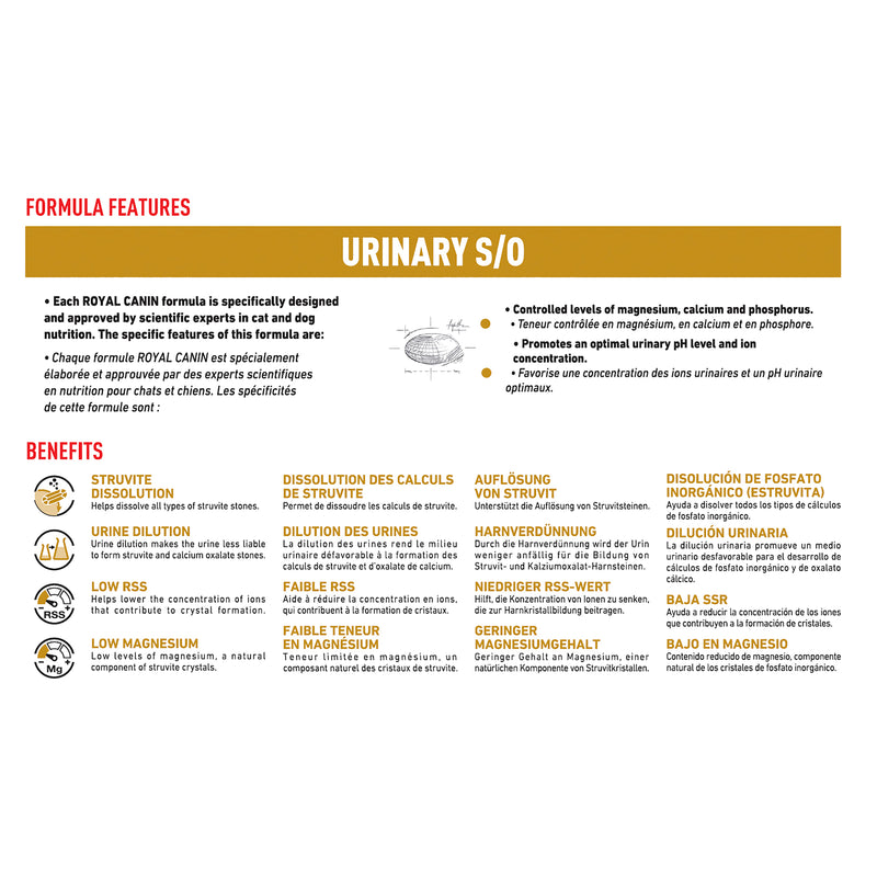 ROYAL CANIN® VETERINARY DIET Urinary S/O Adult Dry Cat Food