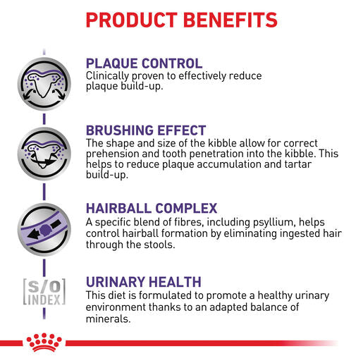 ROYAL CANIN® VETERINARY DIET Dental Adult Dry Cat Food