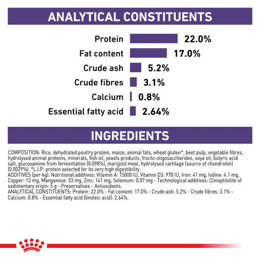 ROYAL CANIN® VETERINARY DIET Dental Adult Dry Dog Food 6kg