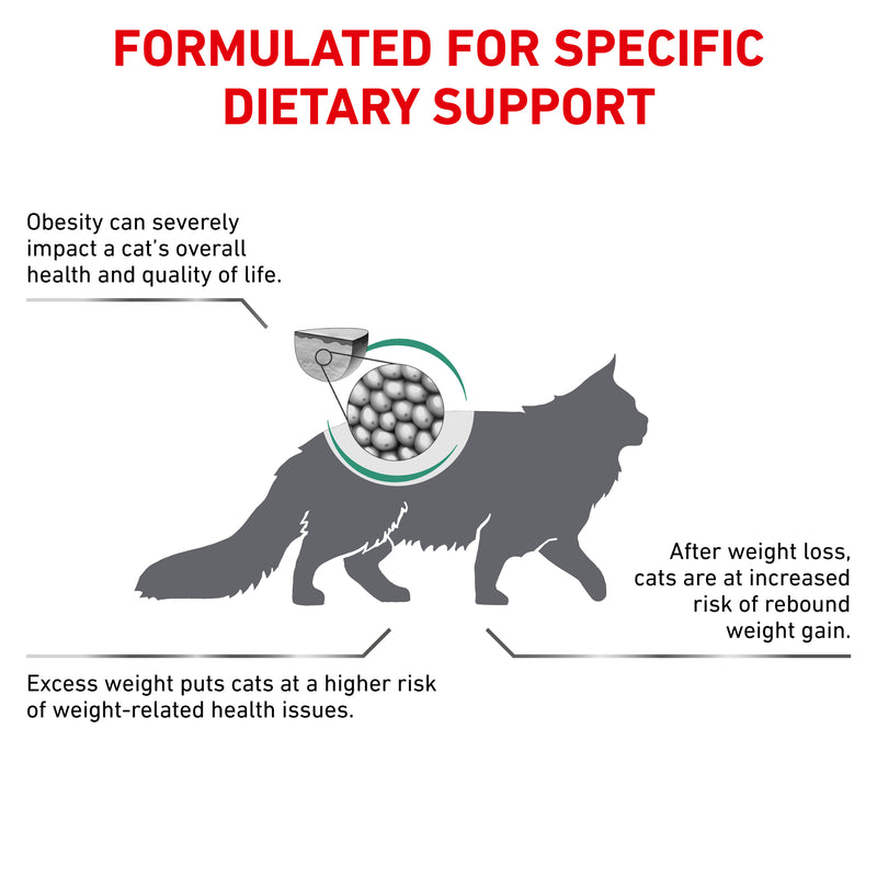 ROYAL CANIN® VETERINARY DIET Satiety Weight Management Adult Dry Cat Food
