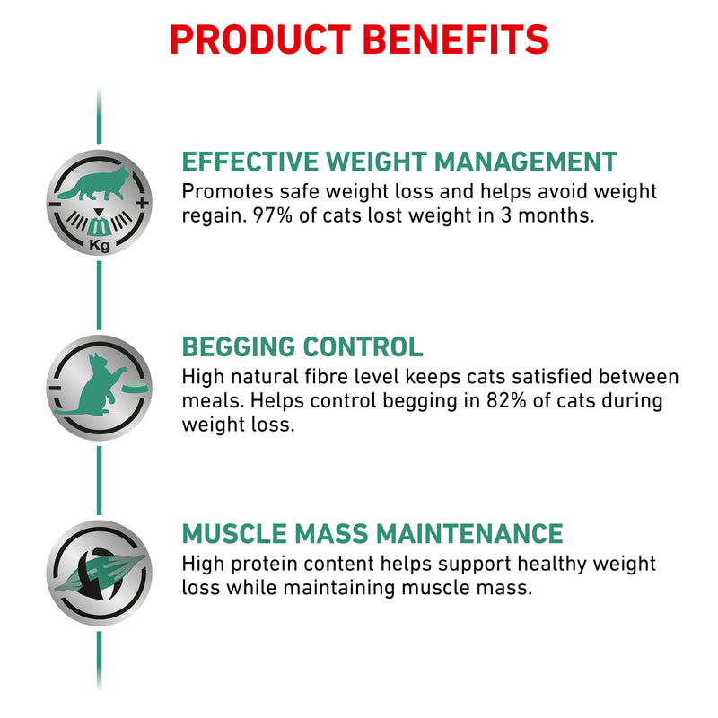 ROYAL CANIN® VETERINARY DIET Satiety Weight Management Adult Dry Cat Food