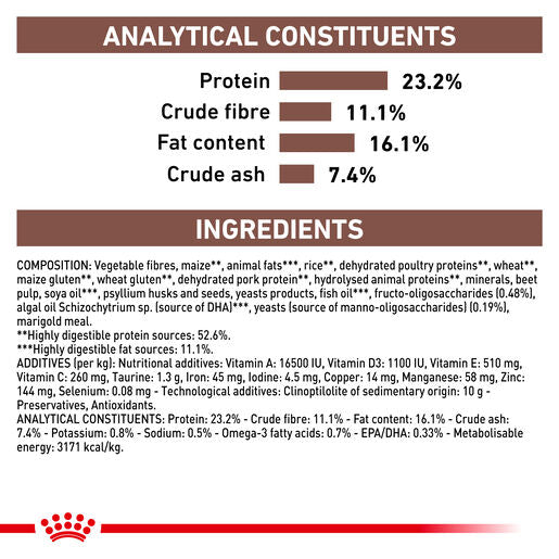 ROYAL CANIN® VETERINARY DIET Gastrointestinal High Fibre Adult Dry Dog Food