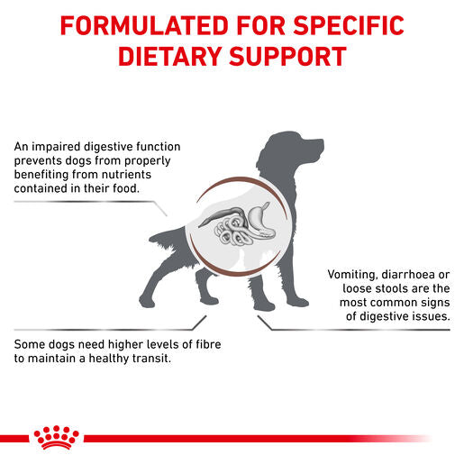 ROYAL CANIN® VETERINARY DIET Gastrointestinal High Fibre Adult Dry Dog Food