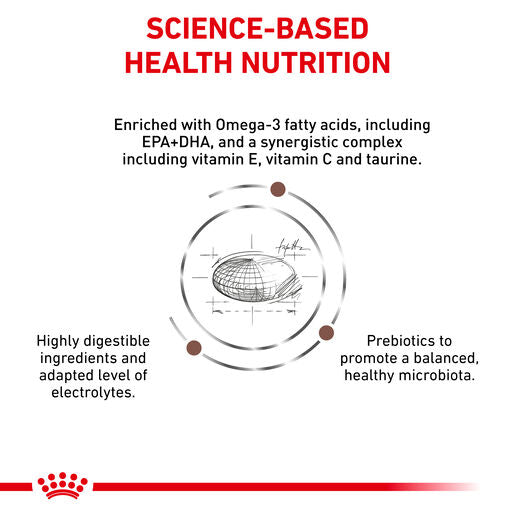 ROYAL CANIN® VETERINARY DIET Gastrointestinal High Fibre Adult Dry Dog Food
