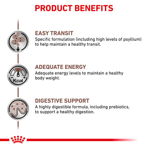 ROYAL CANIN® VETERINARY DIET Gastrointestinal Fibre Response Dry Cat Food 2kg