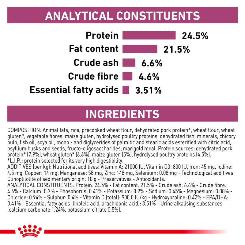 ROYAL CANIN® VETERINARY DIET Renal Select Adult Dry Cat Food 2kg