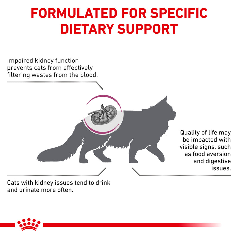 ROYAL CANIN® VETERINARY DIET Renal Select Adult Dry Cat Food 2kg