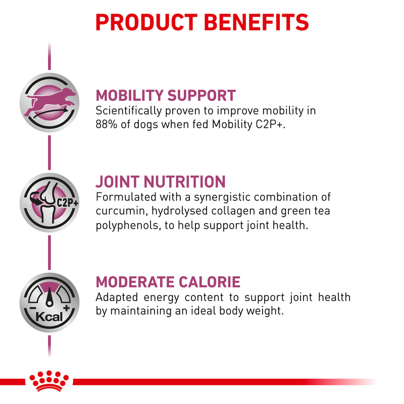 ROYAL CANIN® VETERINARY DIET Mobility C2P+ Adult Dry Dog Food