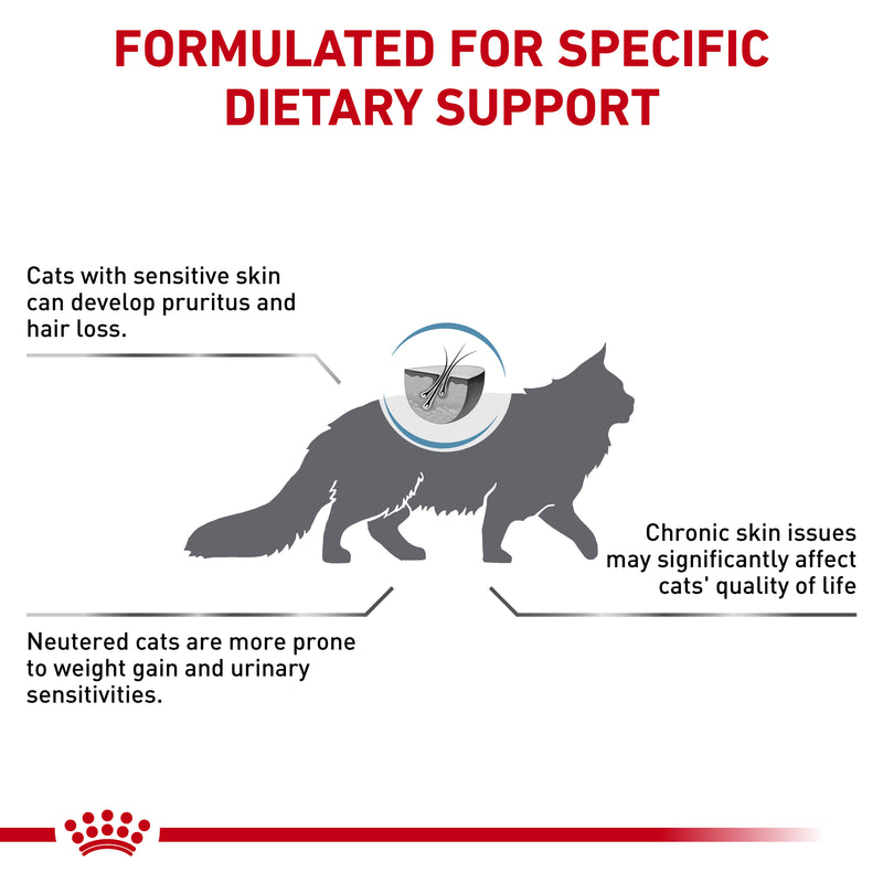 ROYAL CANIN® VETERINARY DIET Skin & Coat Adult Dry Cat Food 1.5kg