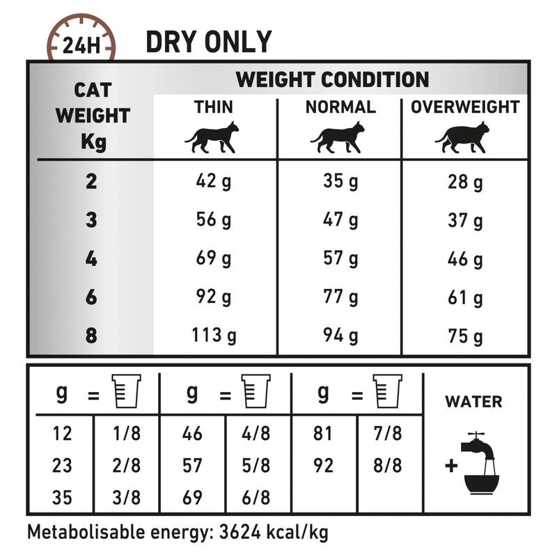 ROYAL CANIN® VETERINARY DIET Gastrointestinal Hairball Adult Dry Cat Food 2kg