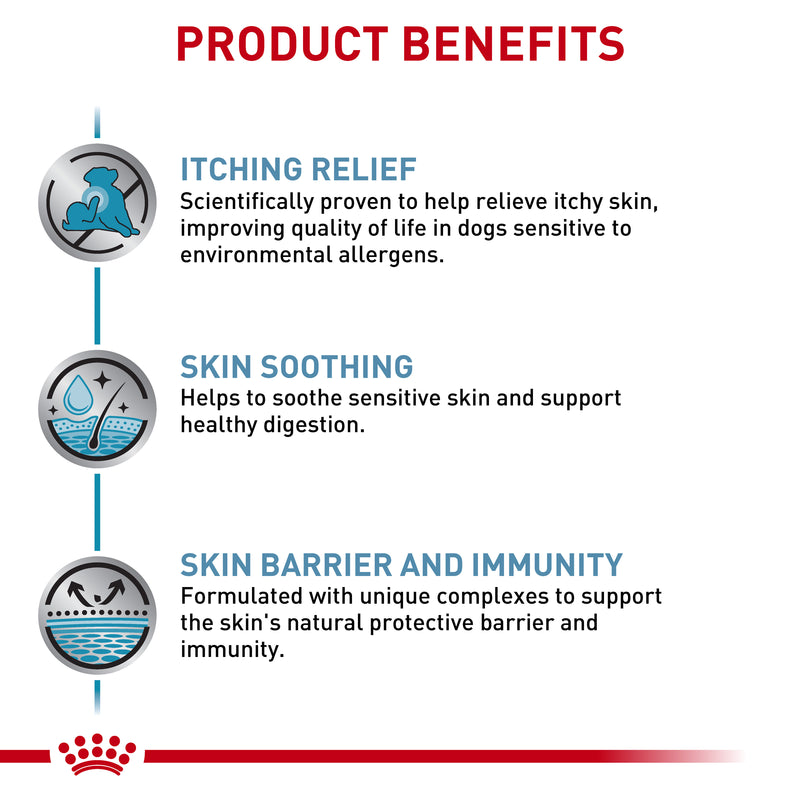 ROYAL CANIN® VETERINARY DIET Skintopic Dry Dog Food
