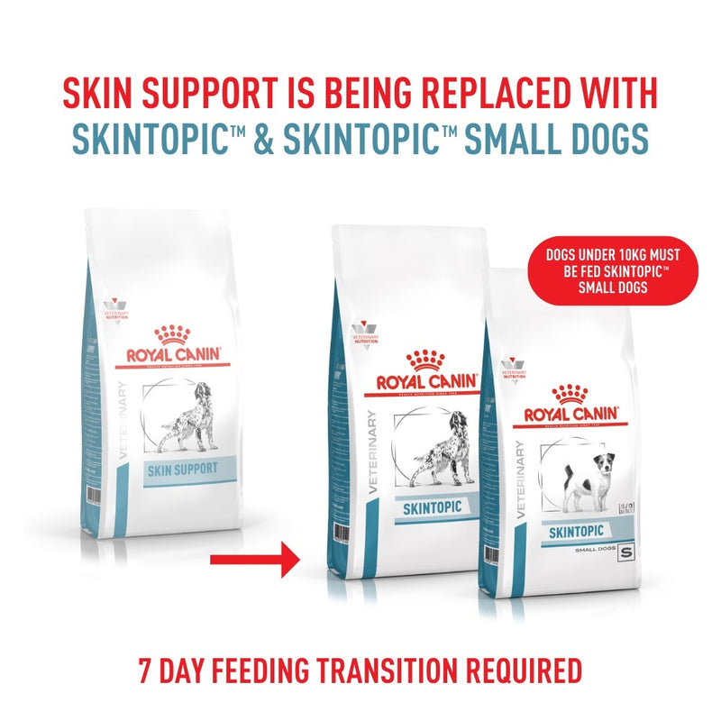 ROYAL CANIN® VETERINARY DIET Skintopic Dry Dog Food