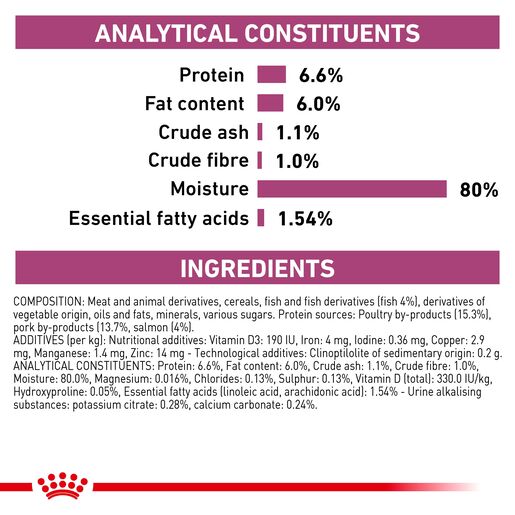ROYAL CANIN® VETERINARY DIET Renal Fish Adult Wet Cat Food Pouches 12 x 85g