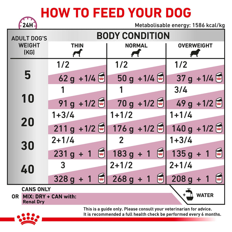 ROYAL CANIN® VETERINARY DIET Renal Adult Wet Dog Food Cans 12 x 410g