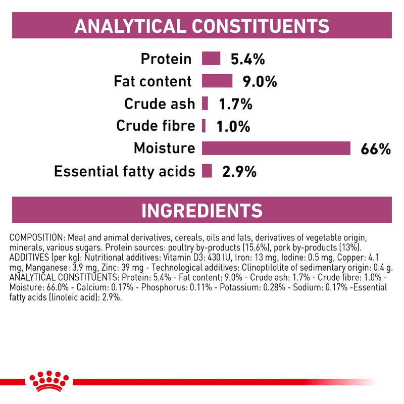 ROYAL CANIN® VETERINARY DIET Renal Adult Wet Dog Food Cans 12 x 410g