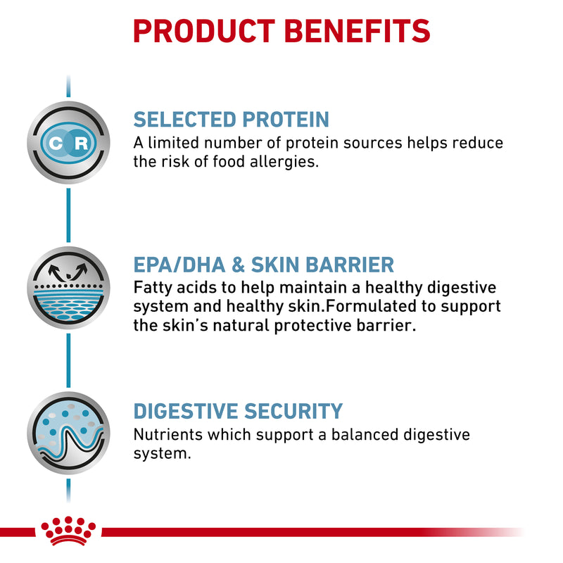 ROYAL CANIN® VETERINARY DIET Sensitivity Control Adult Wet Cat Food Pouches 12 x 85g